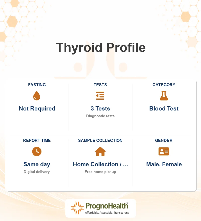 Thyroid Profile