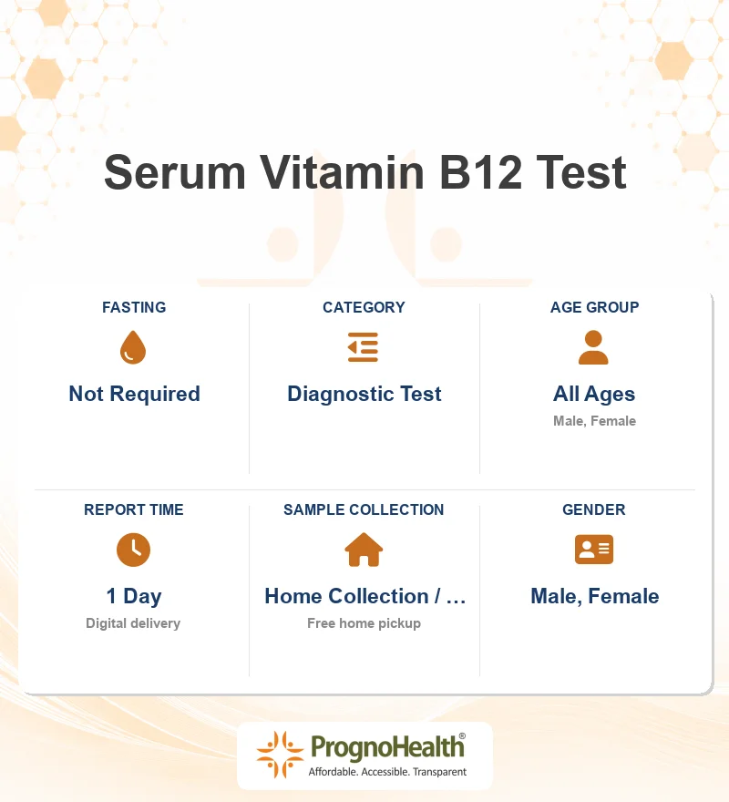 Serum Vitamin B12 Test