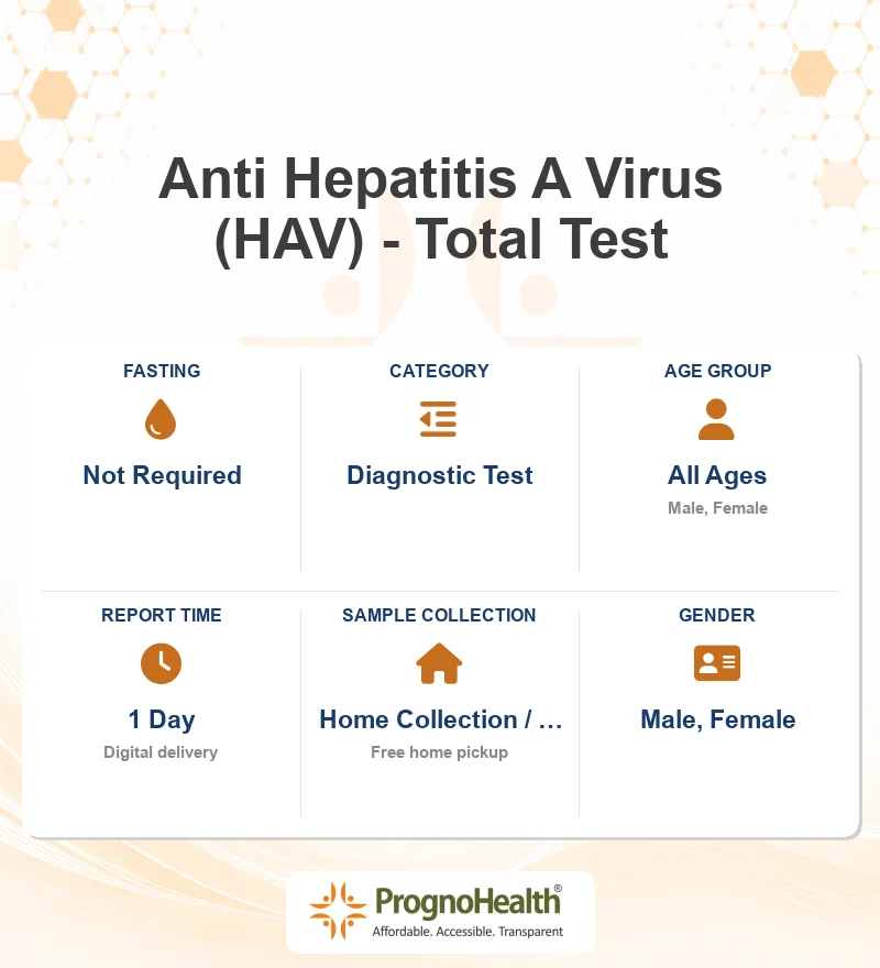 Anti Hepatitis A Virus (HAV) - Total Test