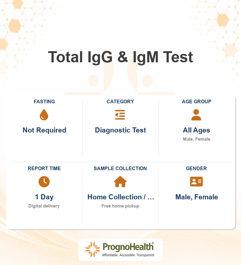Total IgG & IgM Test