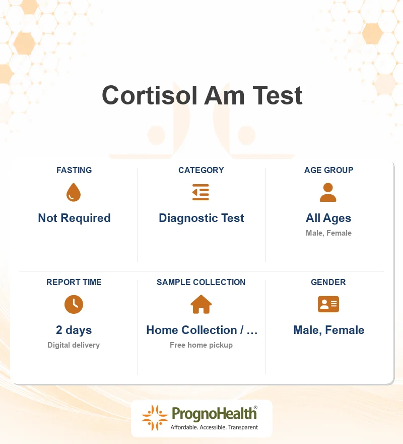 Cortisol Am Test