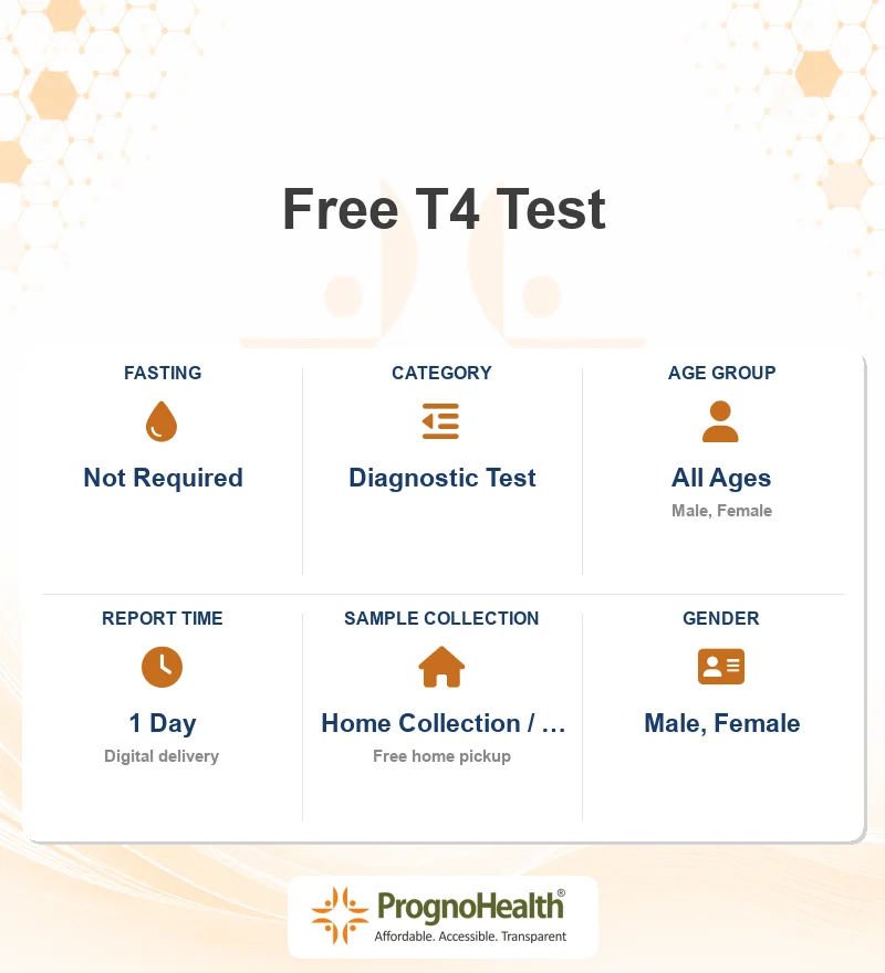 Free T4 Test