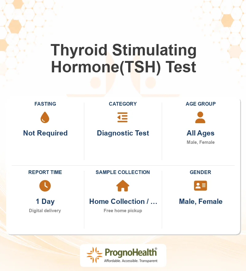 Thyroid Stimulating Hormone(TSH) Test
