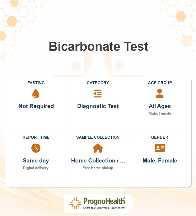 Bicarbonate Test