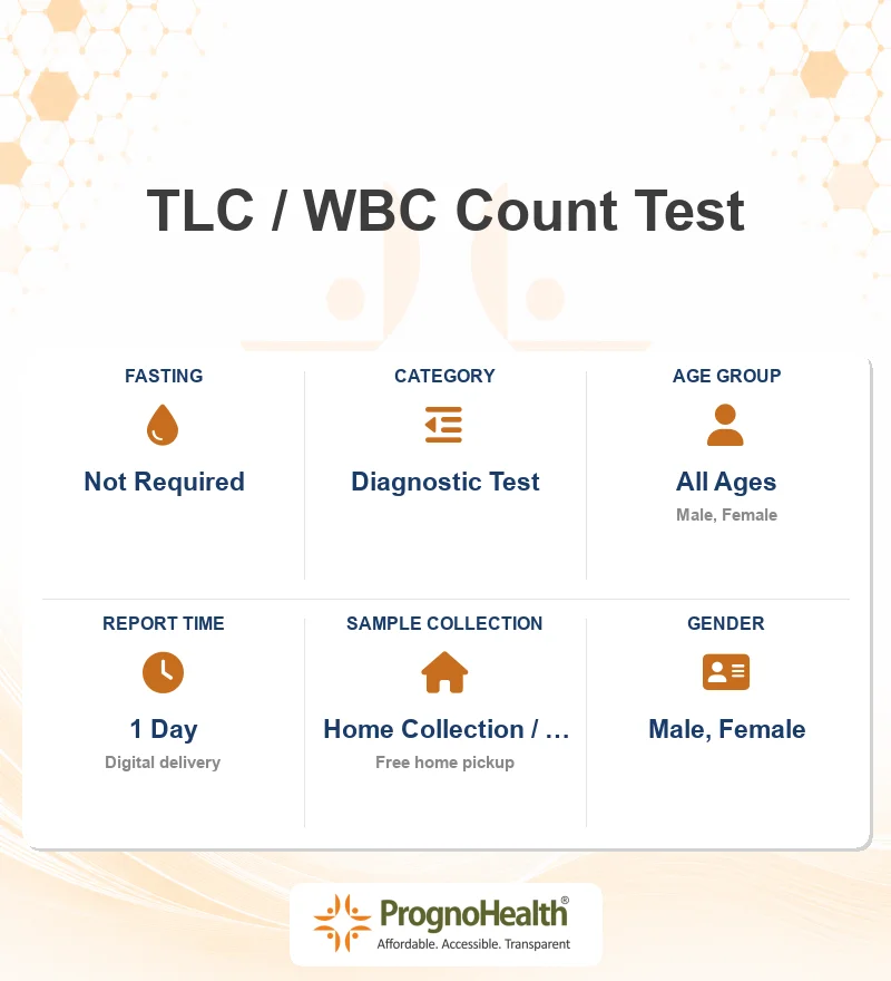 TLC / WBC Count Test