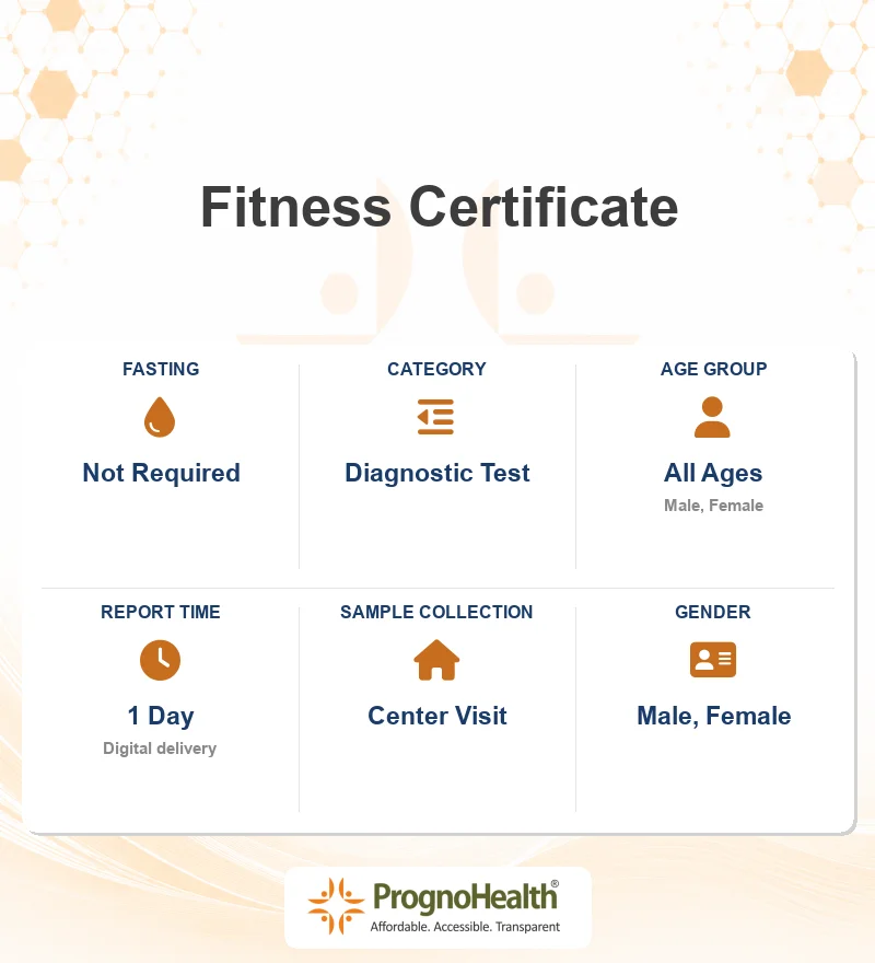 Fitness Certificate