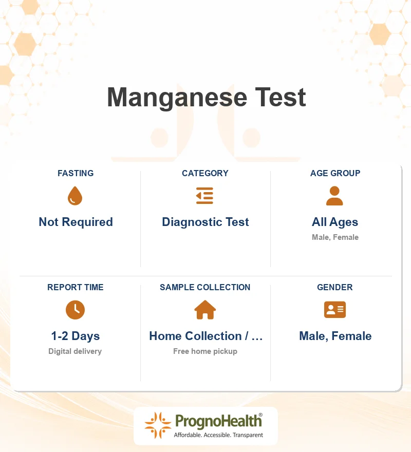 Manganese Test