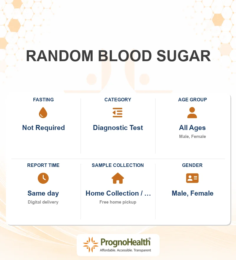 RANDOM BLOOD SUGAR