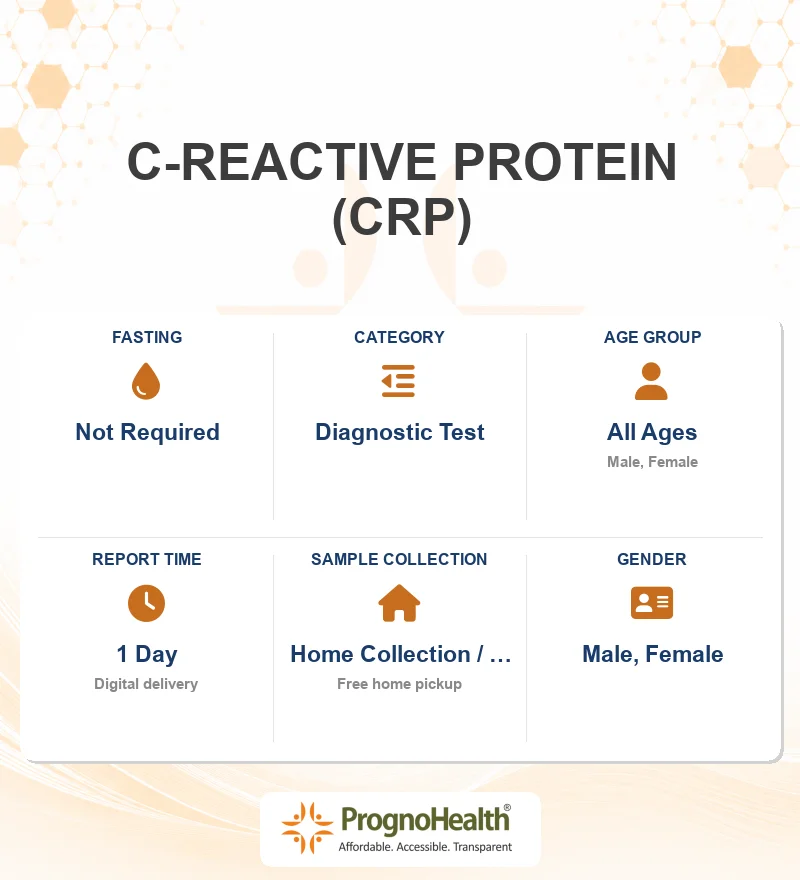 C-REACTIVE PROTEIN (CRP)