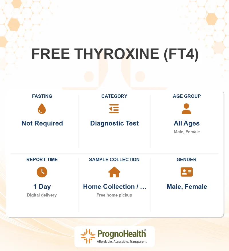 FREE THYROXINE (FT4)