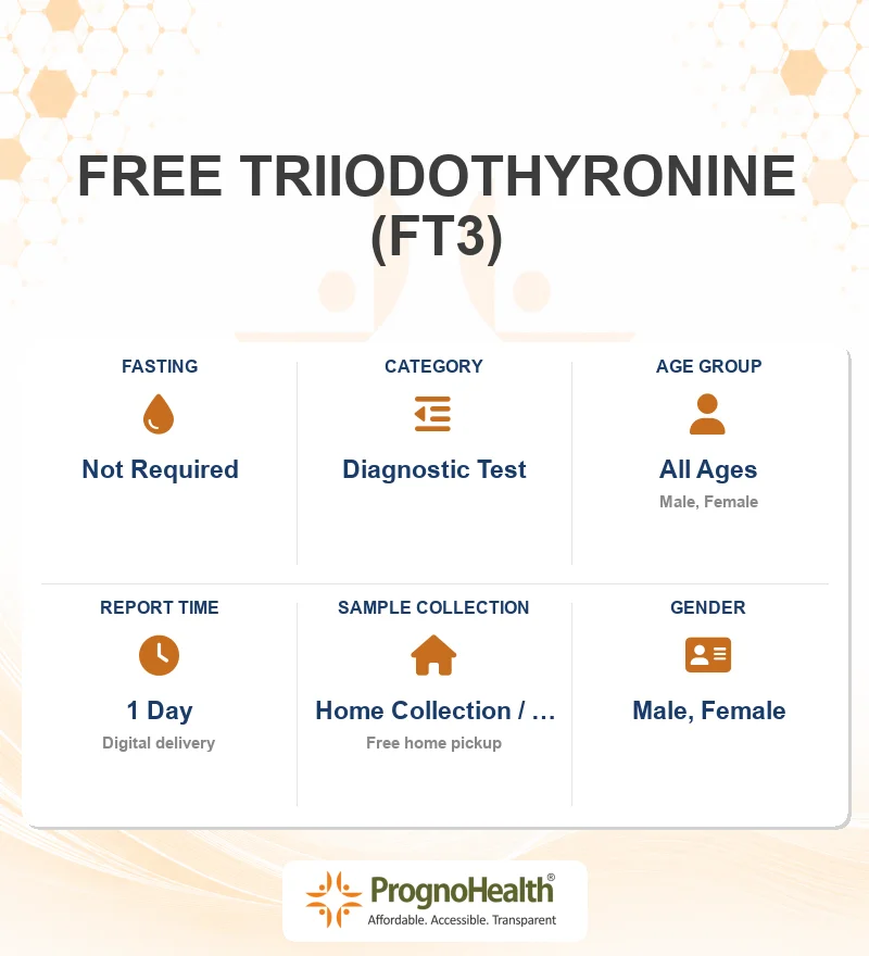 FREE TRIIODOTHYRONINE (FT3)