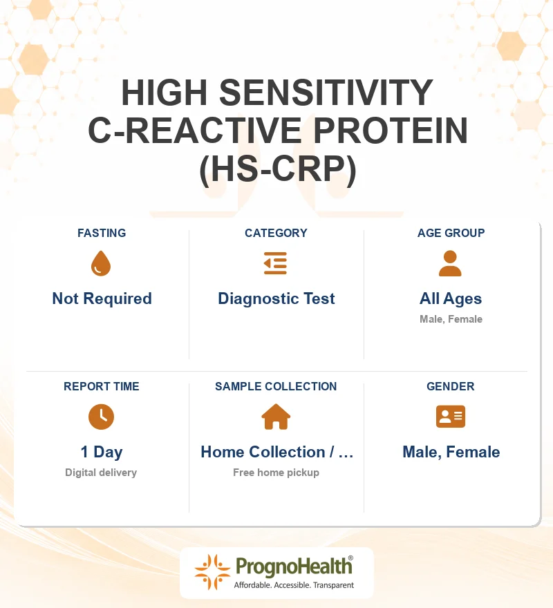 HIGH SENSITIVITY C-REACTIVE PROTEIN (HS-CRP)