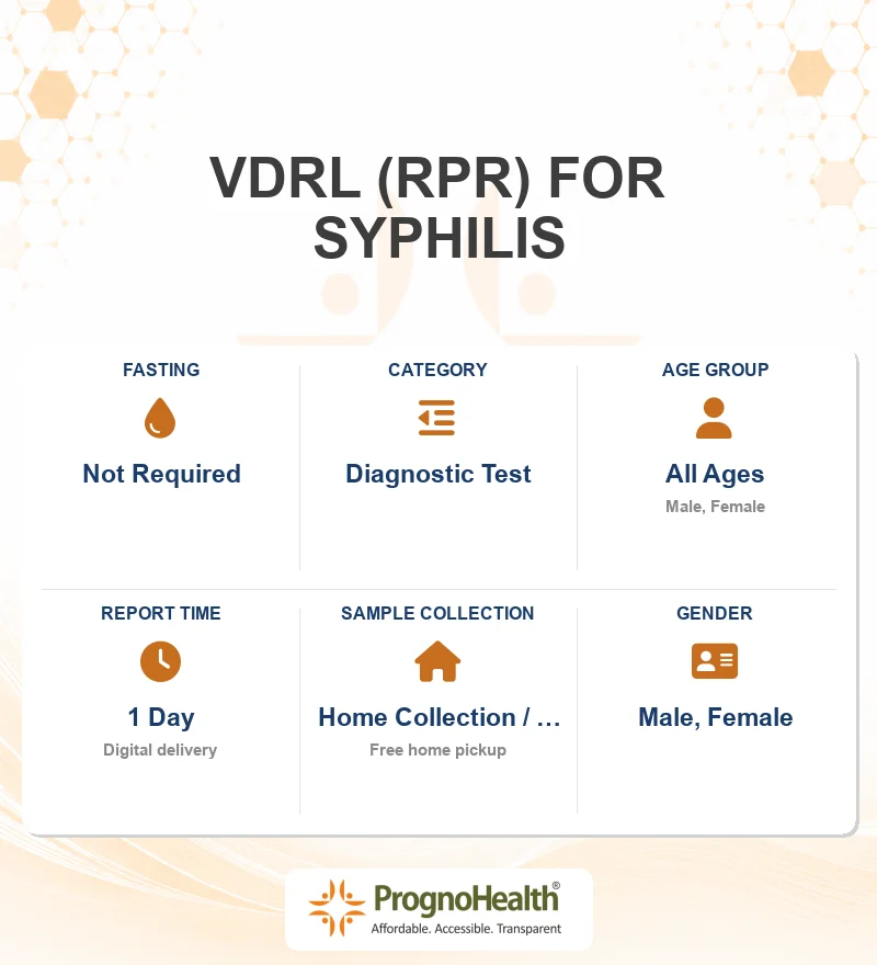VDRL (RPR) FOR SYPHILIS