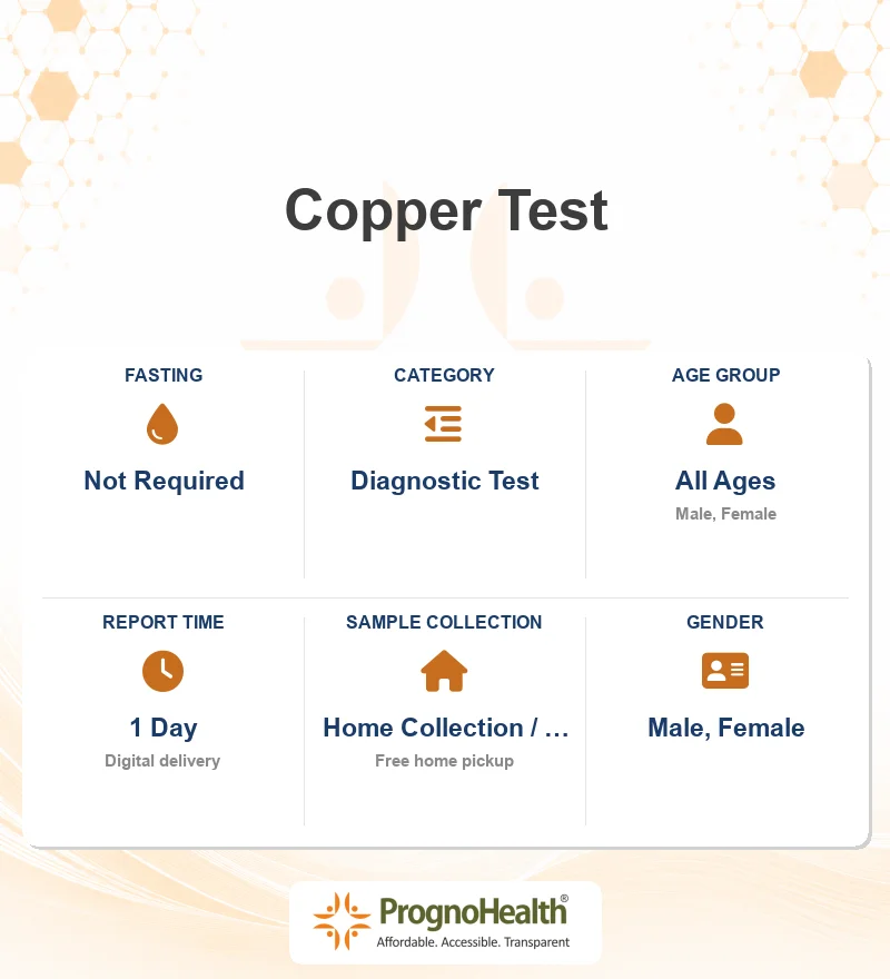 Copper Test