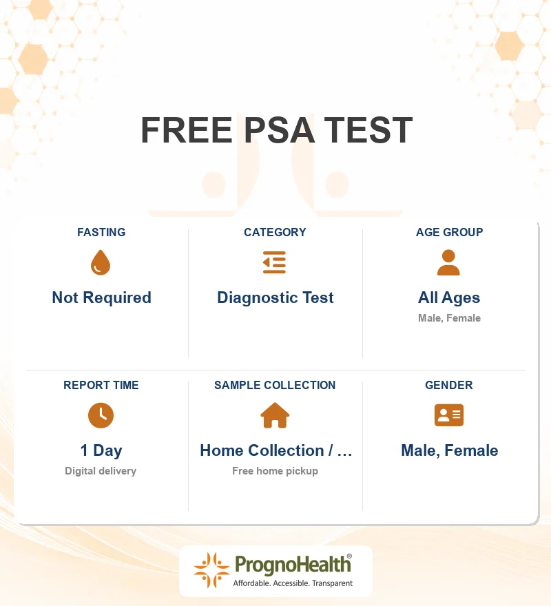 FREE PSA TEST