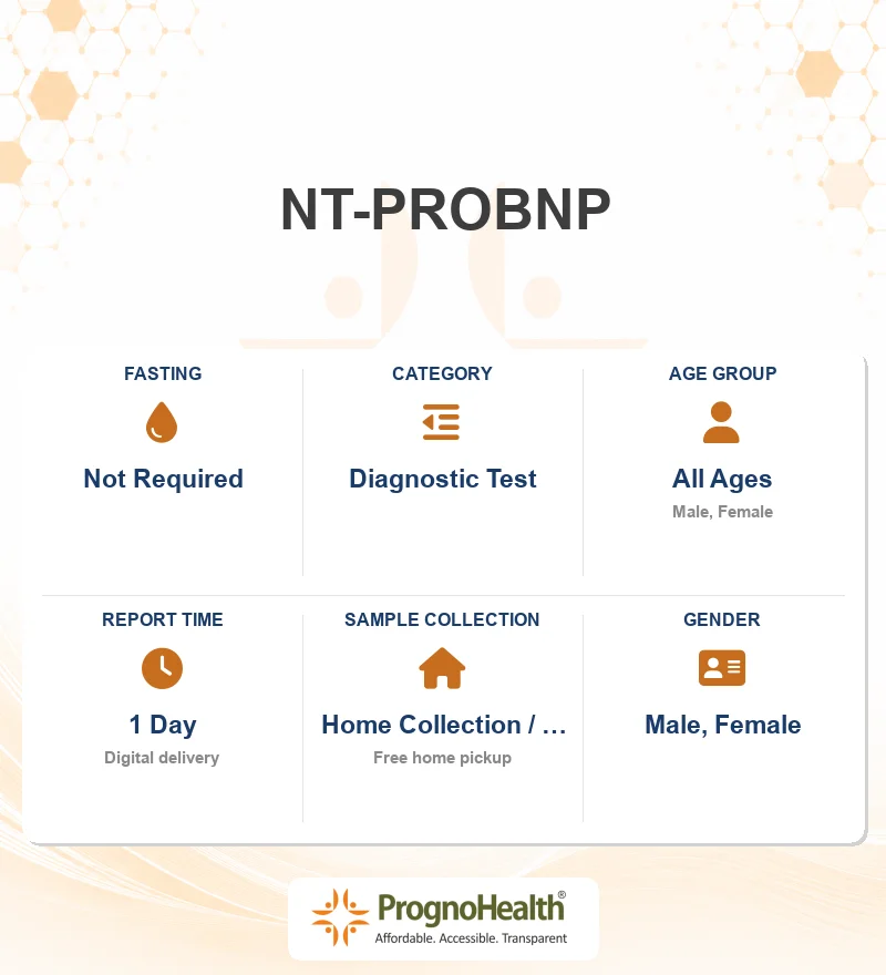 NT-PROBNP