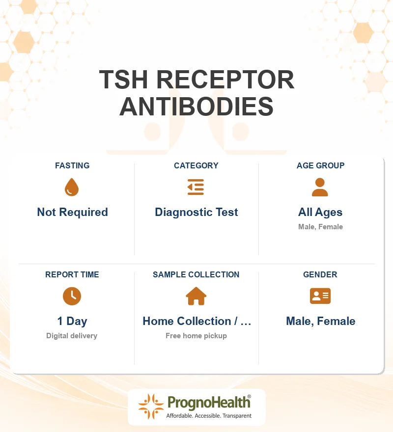 TSH RECEPTOR ANTIBODIES