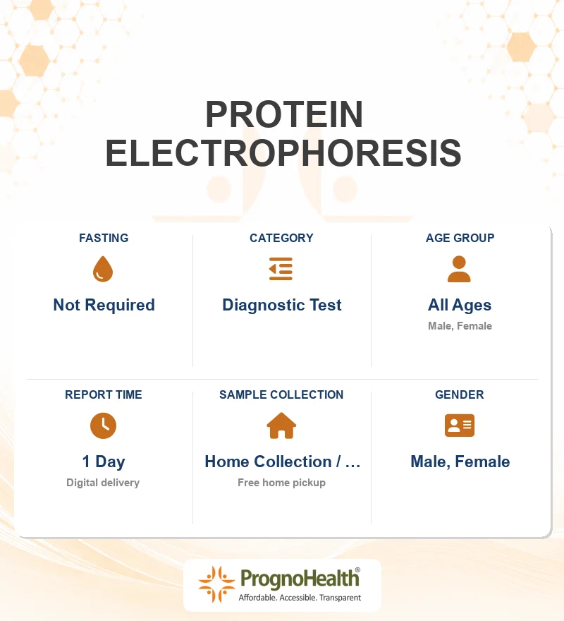 PROTEIN ELECTROPHORESIS