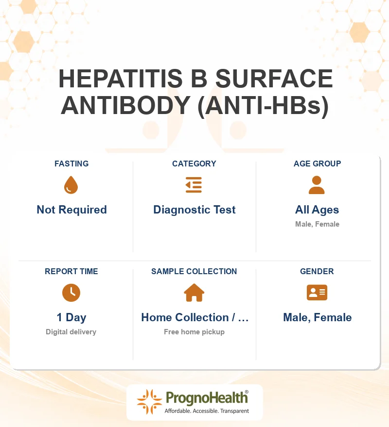 HEPATITIS B SURFACE ANTIBODY (ANTI-HBs)