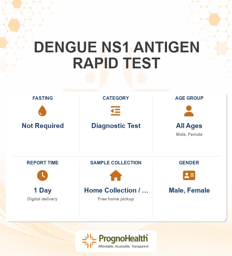 DENGUE NS1 ANTIGEN RAPID TEST
