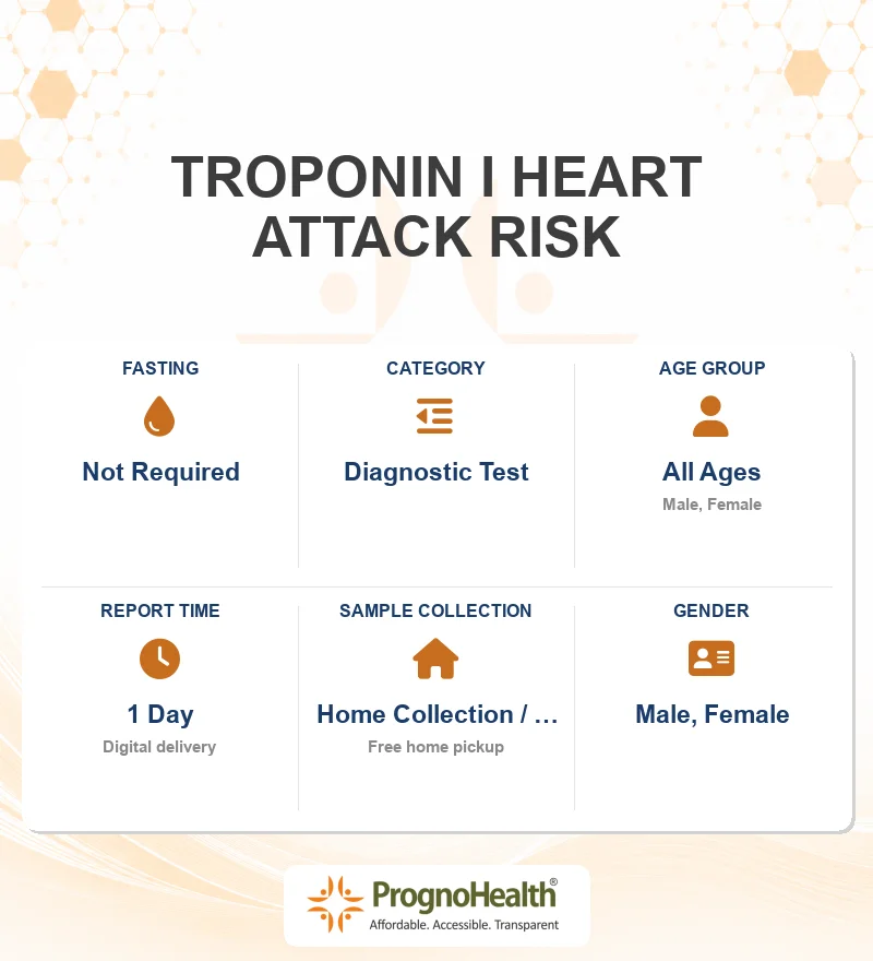 TROPONIN I HEART ATTACK RISK