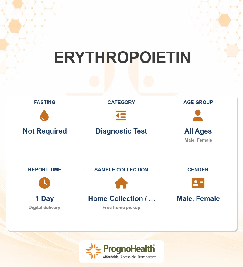 ERYTHROPOIETIN