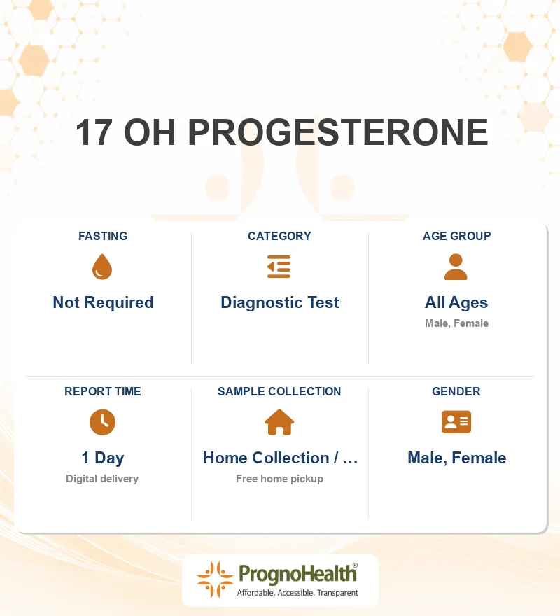 17 OH PROGESTERONE