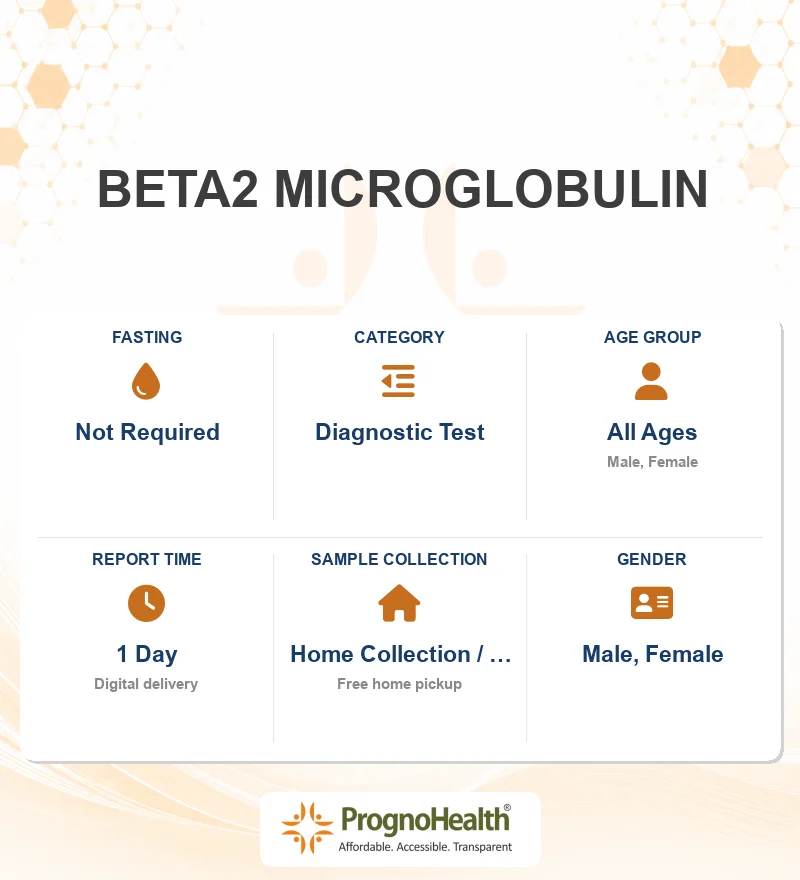 BETA2 MICROGLOBULIN