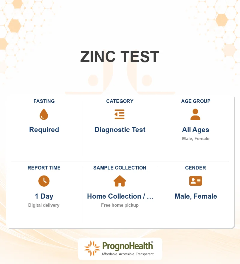ZINC TEST