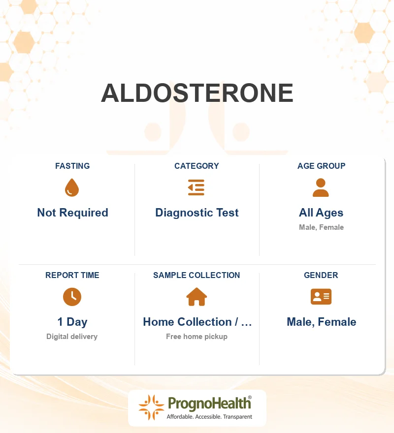 ALDOSTERONE