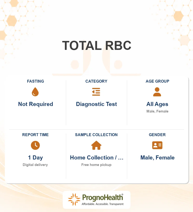 TOTAL RBC