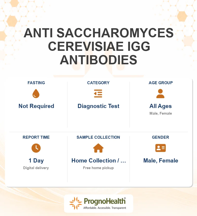 ANTI SACCHAROMYCES CEREVISIAE IGG ANTIBODIES