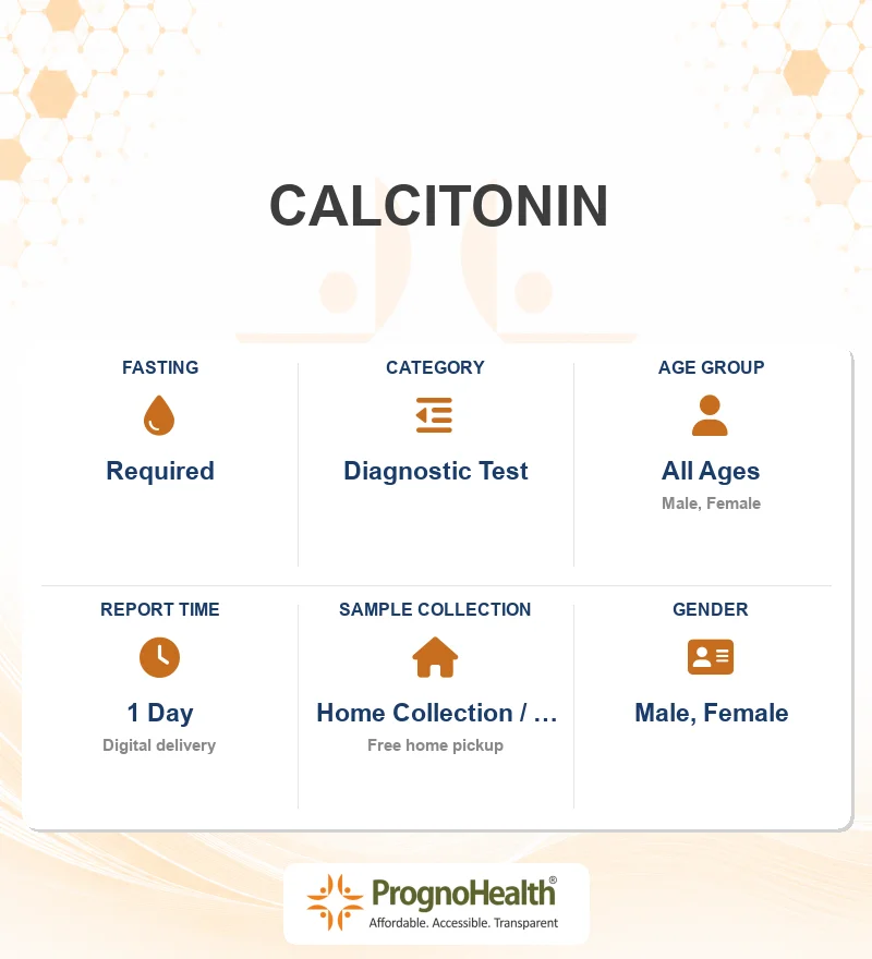 CALCITONIN