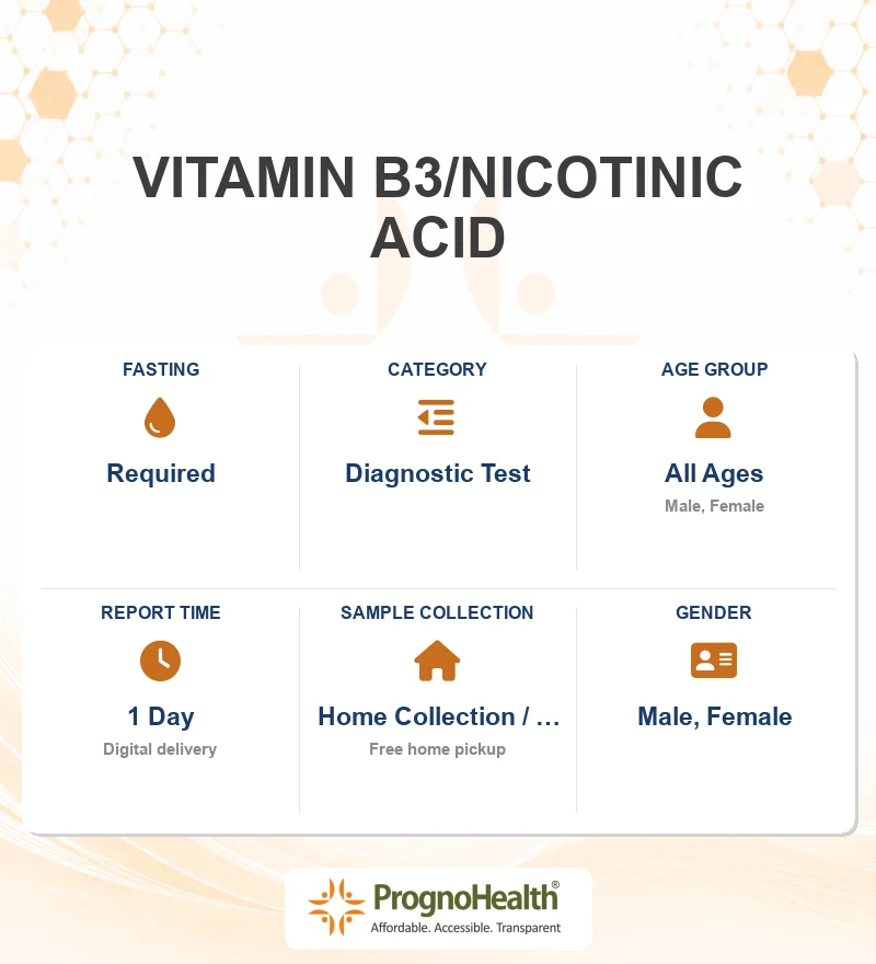 VITAMIN B3/NICOTINIC ACID