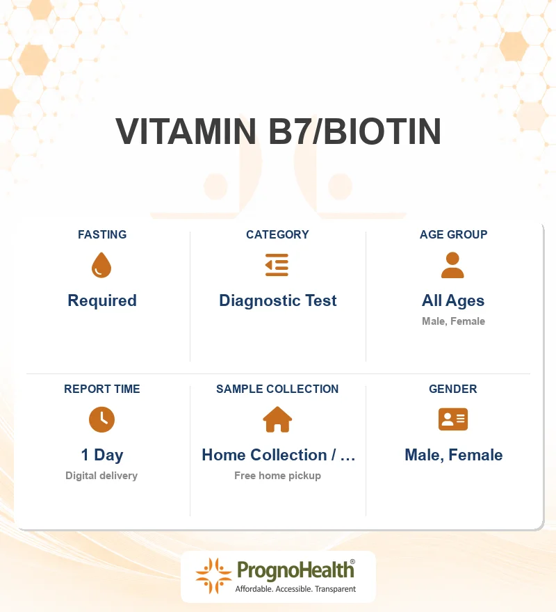 VITAMIN B7/BIOTIN