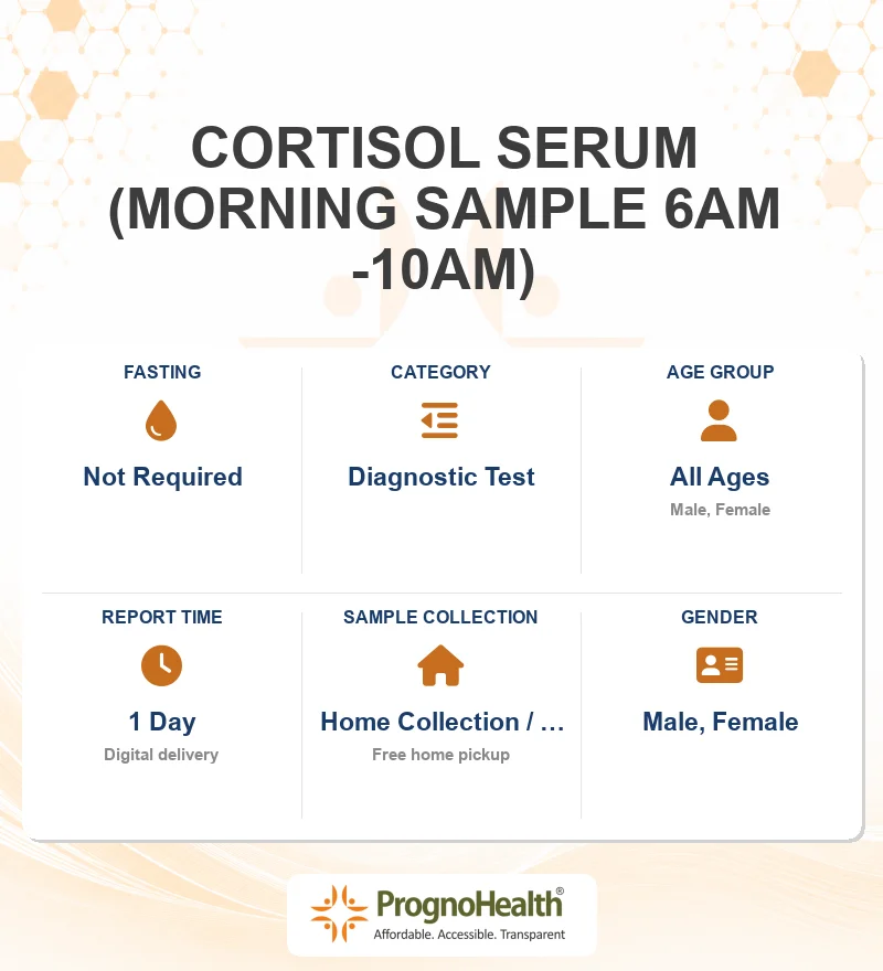 CORTISOL SERUM (MORNING SAMPLE 6AM -10AM)