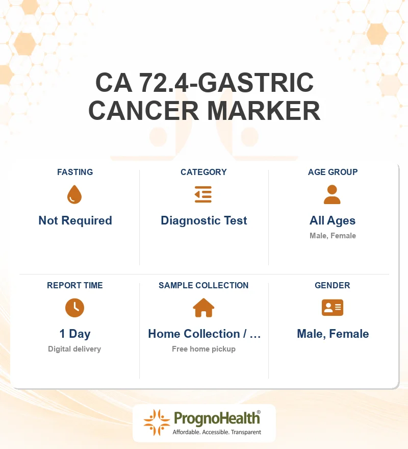 CA 72.4-GASTRIC CANCER MARKER