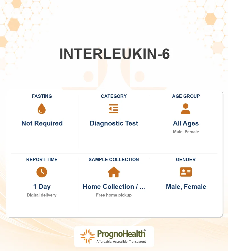 INTERLEUKIN-6