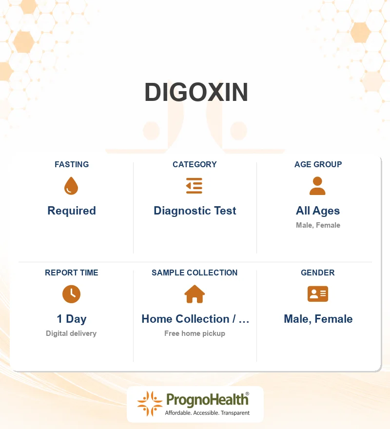 DIGOXIN