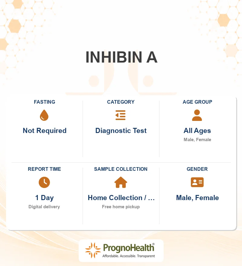 INHIBIN A