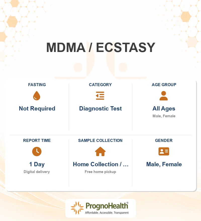 MDMA / ECSTASY