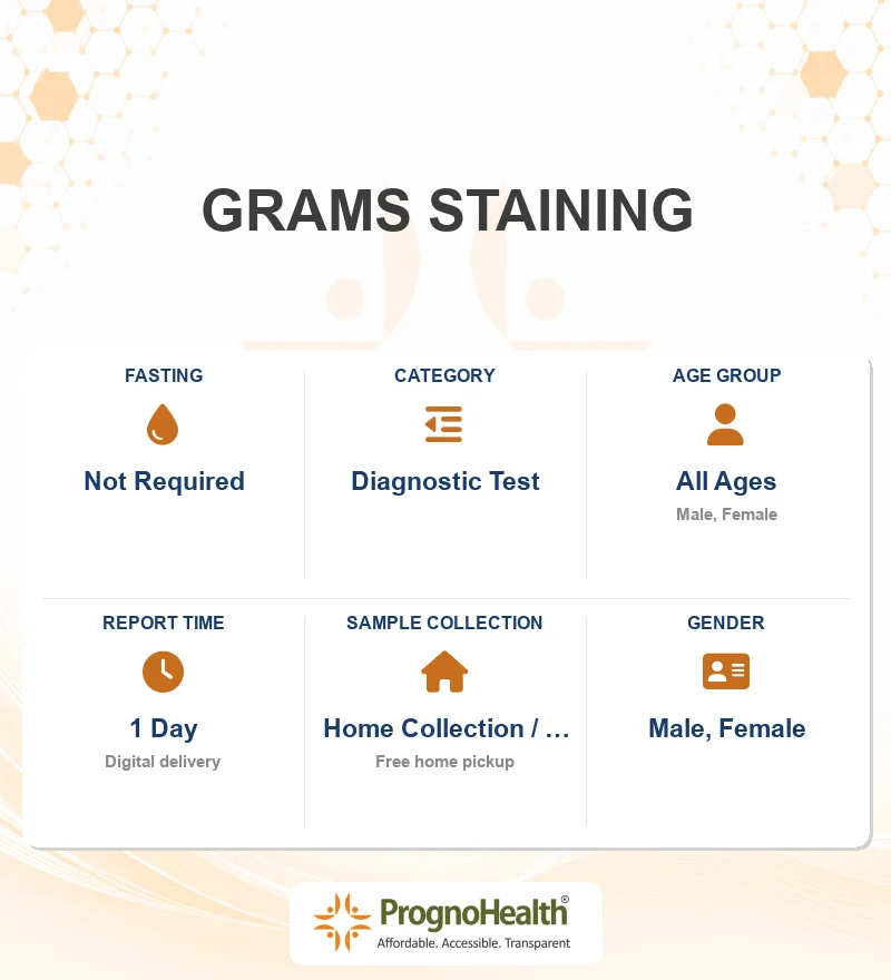GRAMS STAINING