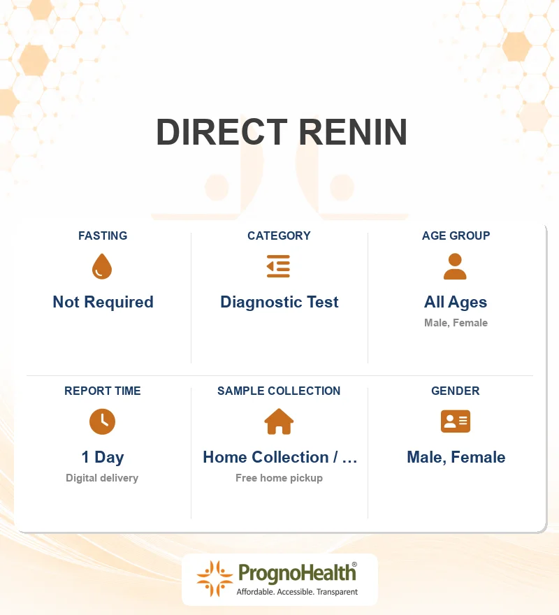 DIRECT RENIN