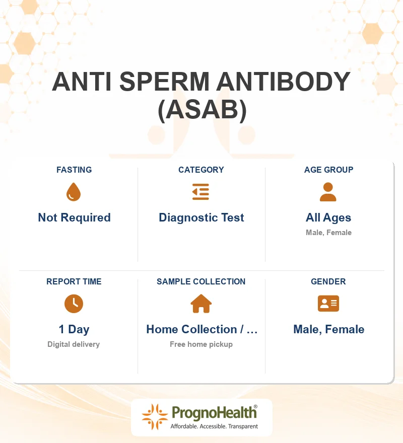 ANTI SPERM ANTIBODY (ASAB)