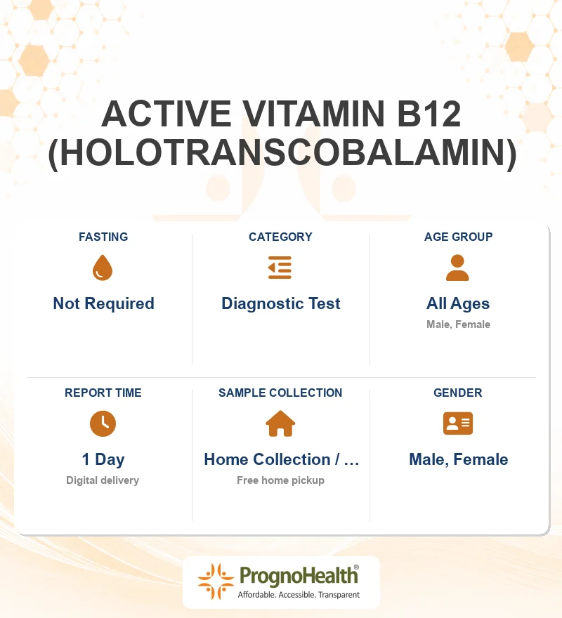 ACTIVE VITAMIN B12 (HOLOTRANSCOBALAMIN)