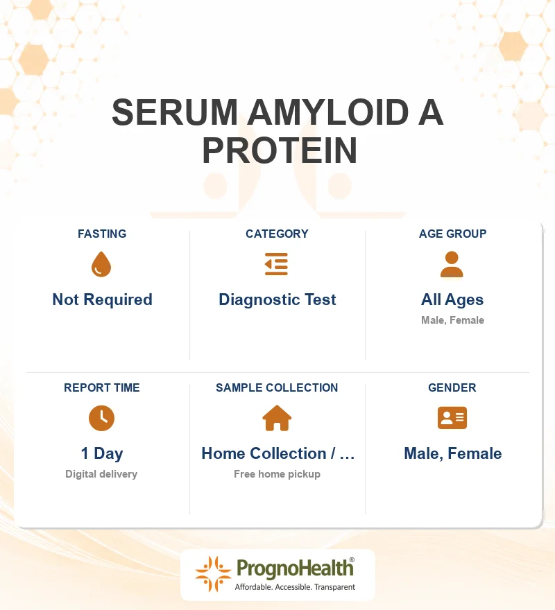 SERUM AMYLOID A PROTEIN