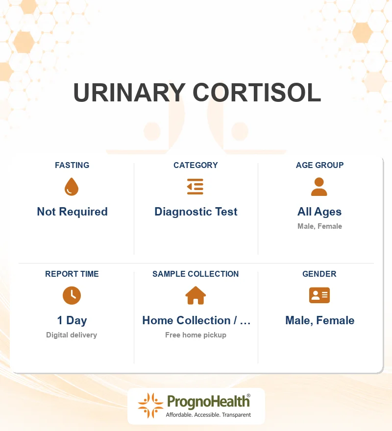 URINARY CORTISOL