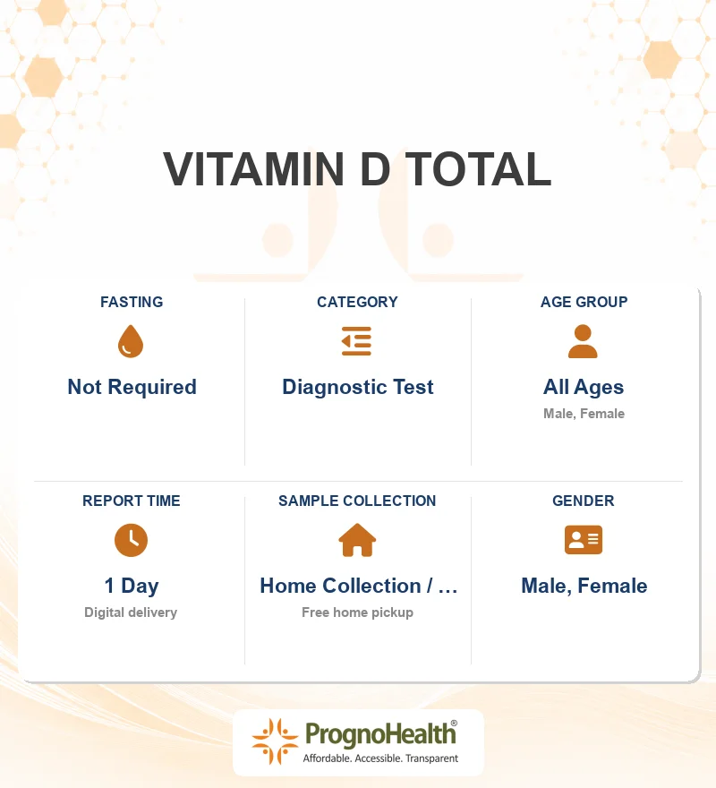 VITAMIN D TOTAL