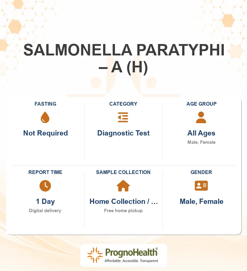 SALMONELLA PARATYPHI – A (H)