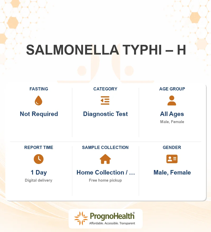 SALMONELLA TYPHI – H